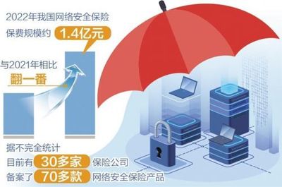 網絡技術服務 連接未來，賦能無限